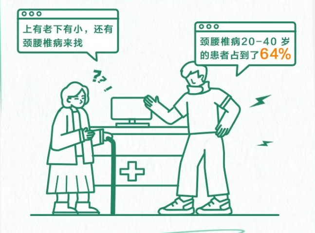 中國(guó)退行性脊柱健康報(bào)告2023 中國(guó)退行性脊柱健康報(bào)告2023